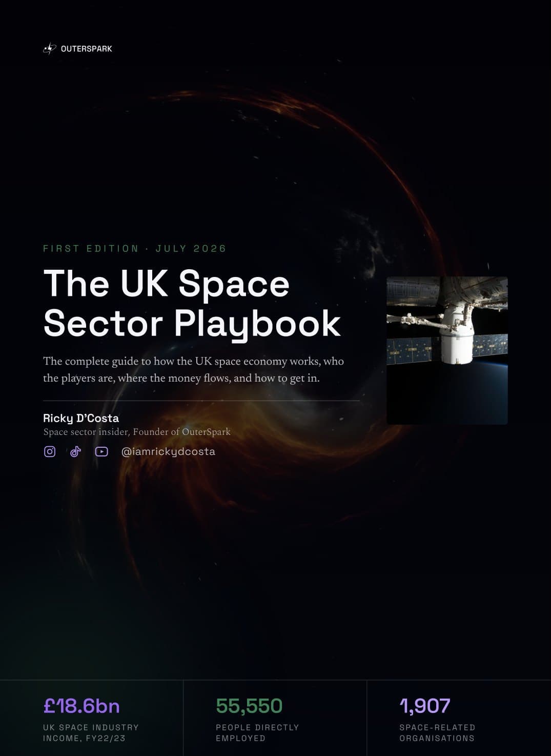 Cover of The UK Space Sector Playbook